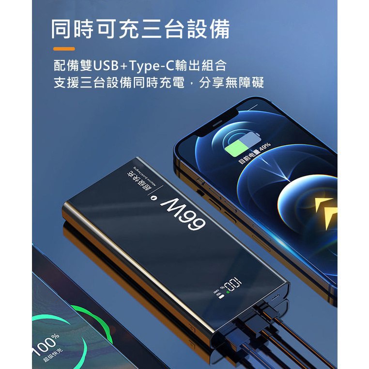 66w快充行動電源 PD快充 100000mAh行動充 QC3.0超級快充 行動電源閃充 蘋果