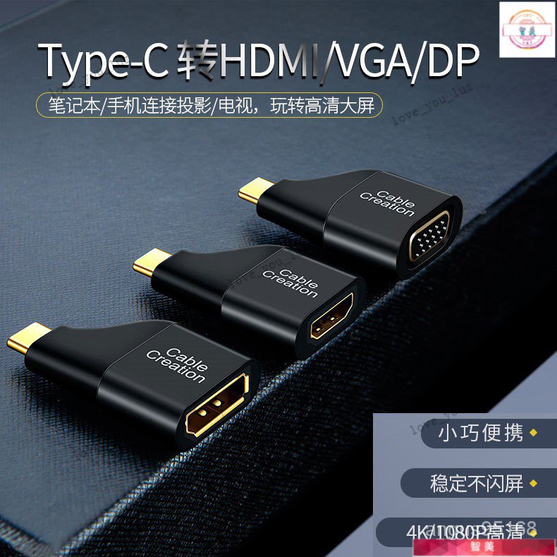 【精品優選】Type-C轉hdmi/vga/dp轉接頭4K高清蘋果Mac筆電華為mate20安卓手機連接電視視頻轉接頭