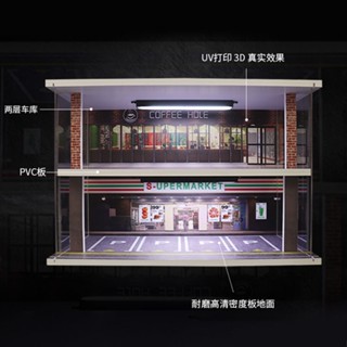 車模展示盒 1:32模擬汽車模型停車場地下車庫模型場景帶燈光亞克力收納展示盒 車模型展示盒 車模場景