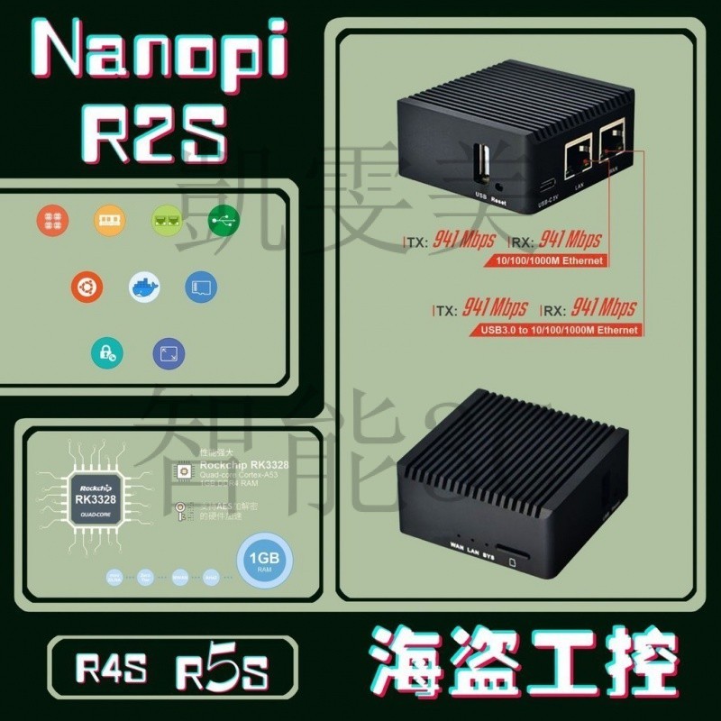 現貨速發 友善Nanopi R2S R4S R5S雙韆兆金屬殼路由器OpenWrt LEDE開發闆軟路由器 YSQJ