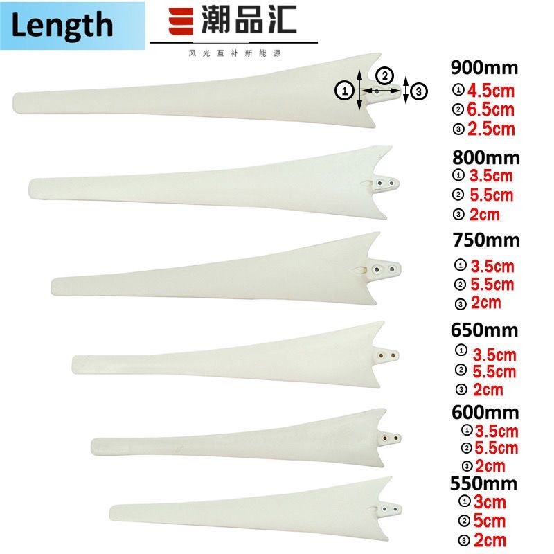 乃爾風電 風力發電機 葉片半徑370-900mm風力發電機配件 DIY風機#熱銷