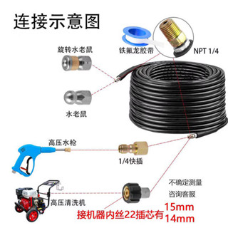 開發票下水管道清潔去汙通用高壓管老鼠頭疏通管適用家用洗車機22*15/14