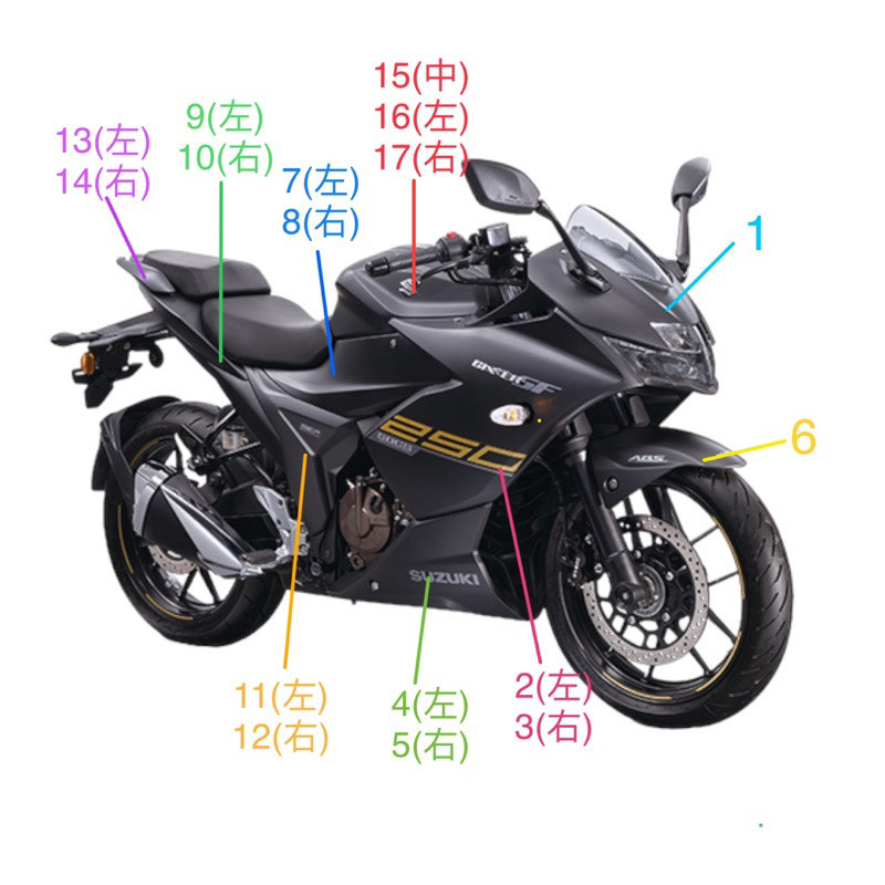 （台鈴原廠車殼）GIXXER SF 250 跑車版 面板 車殼 不含貼紙 下擾流 整流罩 風鏡 左 右 油箱飾蓋 整流蓋