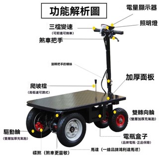 訂金! 倒騎驢電動平闆車手推車拉瓷磚水泥小推車搬運車擺攤拉貨三輪車