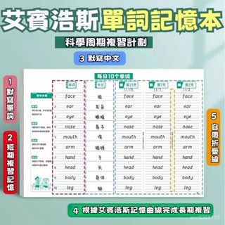 🔥現貨 臺灣熱銷🔥 單字記憶本 單字筆記本 艾賓浩斯記憶曲線單詞本 單詞記憶本 單字本 背單字 背單詞 英文單字本