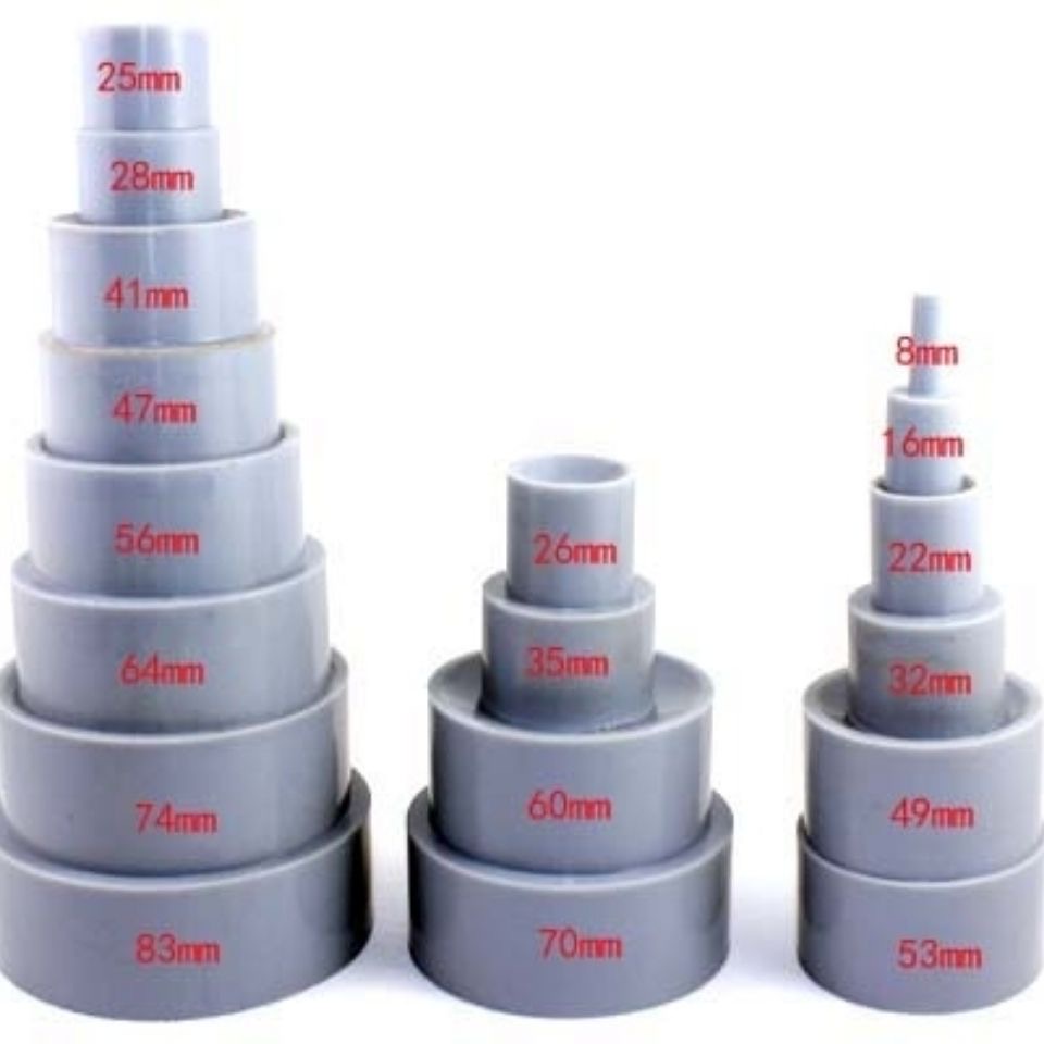 9件套 鏡頭橡膠拆鏡工具 維修工具 適合多種單反相機鏡頭