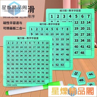 【桃園出貨】🔥兒童益智4/5/6/7/8/10階磁力數字華容道🧩最強大腦玩具大童拼圖🚀6到12歲教育兒童益智數學用