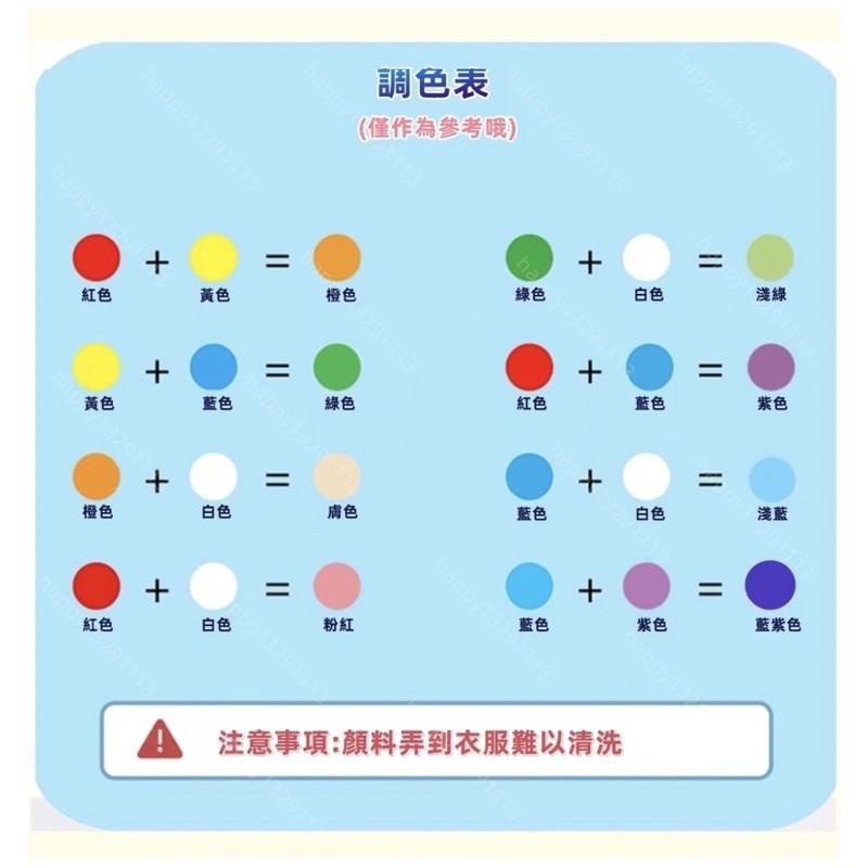 熱賣 數字油畫 30*40cm繃框 附顏料 卡通數字油畫 兒童畫畫 兒童DIY✨量大可議價