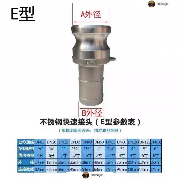 304不鏽鋼快速接頭E型E型快速接頭板把式快速接頭4分6分1寸DN15~DN50