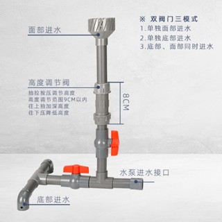 限時搶購*特惠暢銷魚池面吸除油膜過濾器室外水系統家用魚缸底吸泵水族過濾自制