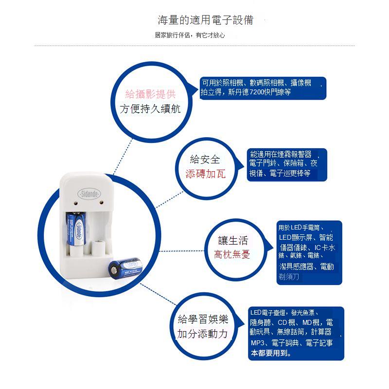 【台灣現貨】斯丹德電池CR2充電套裝適用 富士mi ni25相機3V拍立得電池充電器