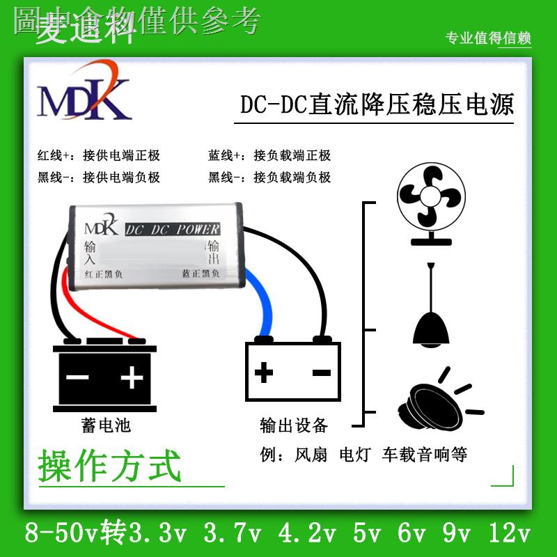 12.26 新款熱賣 輸入直流72V/60V/48V/24V/12V降壓輸出12V9V6V5V穩壓電源轉換器