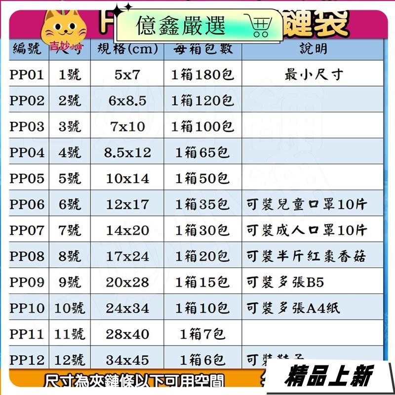 『台灣热销』PP夾鏈袋 整箱 1號~12號 亮面 夾鏈袋 包裝袋 分裝袋 7號 10號 8號 9號152yx1