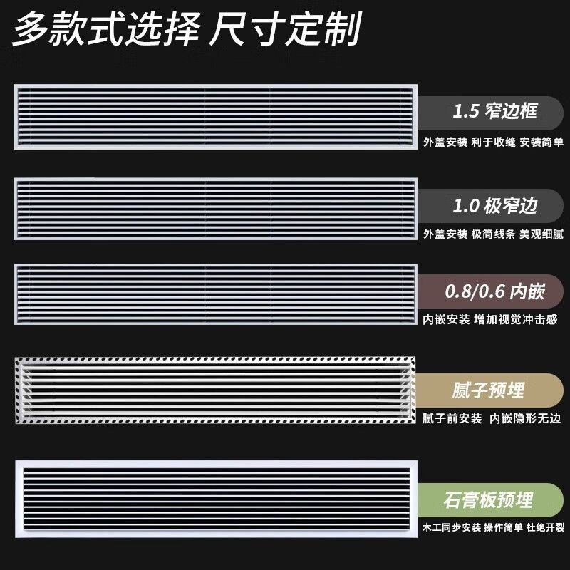 ABS中央空調出風口加長回風口極簡窄邊框線型格柵預埋定制新款聚寶盆精選店