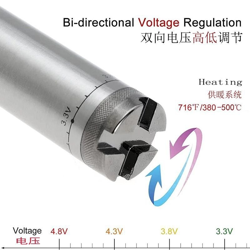 充電烙鐵焊接桿usb戶外無綫電510通用接口diy改裝電焊烙鐵頭 XE2O