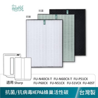 怡悅 抗病毒 HEPA 濾網 適用於 SHARP FU-N40CX-T FU-N60CX-T FU-N51CX 清淨機