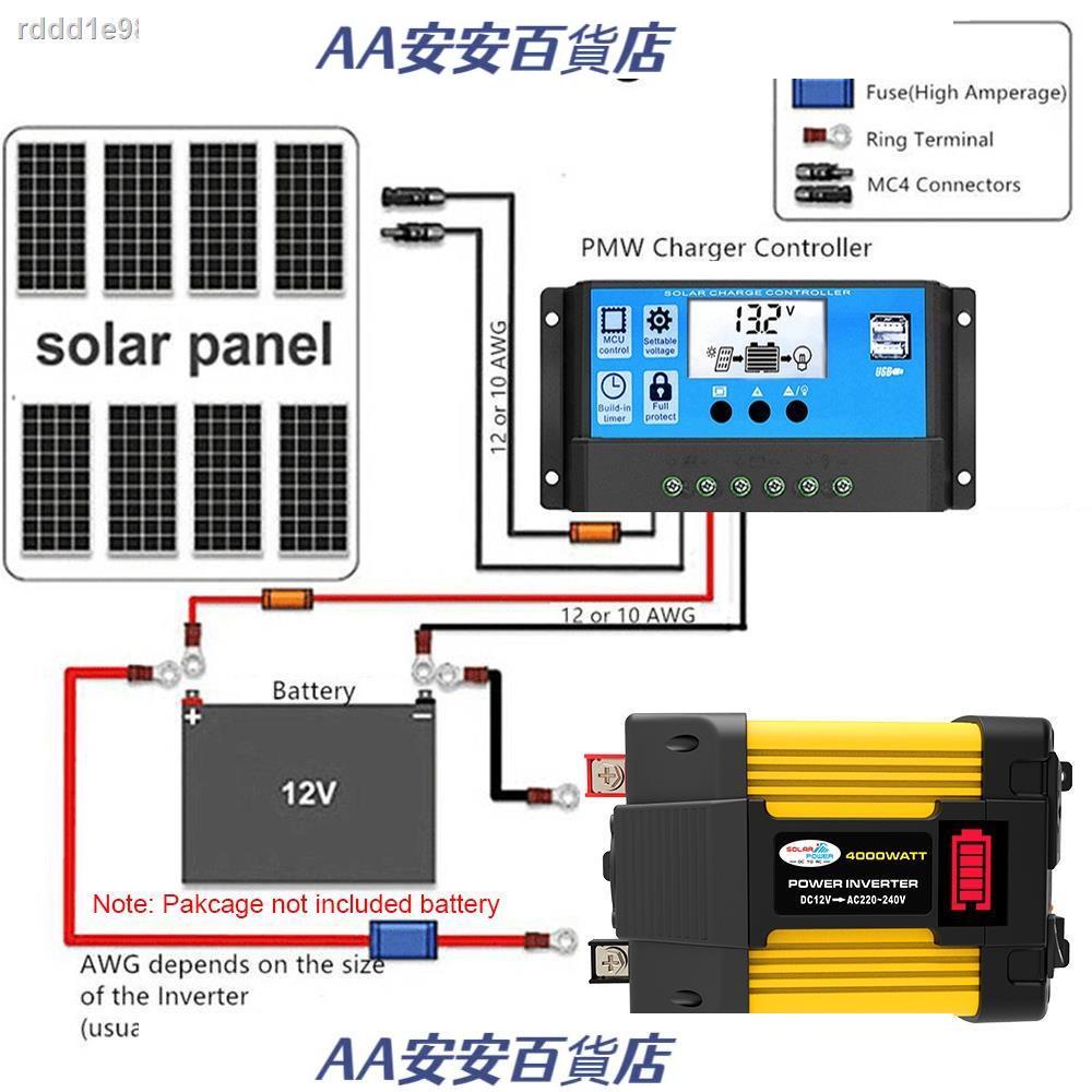 AA♧太陽能系統18W18V太陽能電池板 + 4000W功率逆變器DC12V轉220V/110VAC+30A太陽能控制器