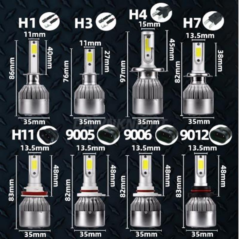 車大燈【雙色+叁色】兩顆 C6 LED汽車大燈 LED車大燈 機車大燈 H4 H7 H11 9005 9006 HB3