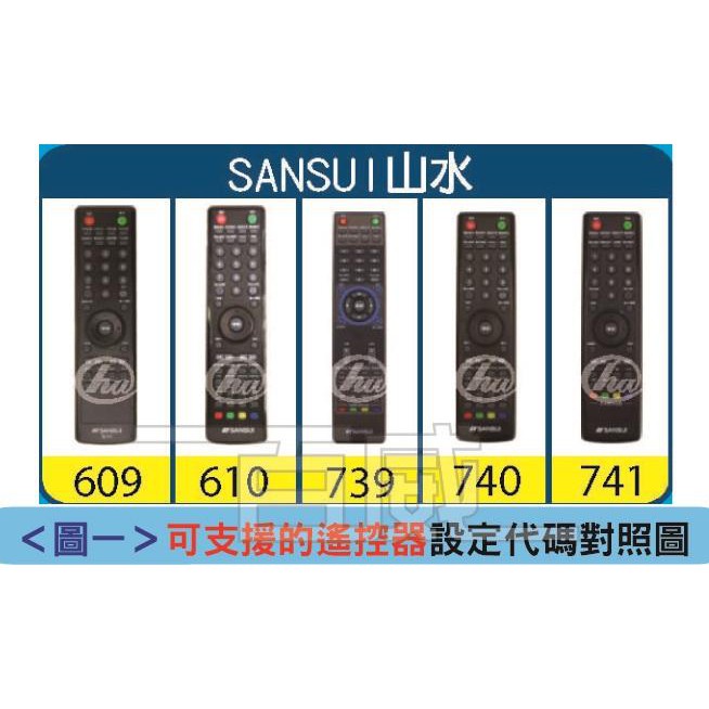 [百威電子] 液晶電視 電漿電視 萬用遙控器 SANSUI 山水 電視遙控器