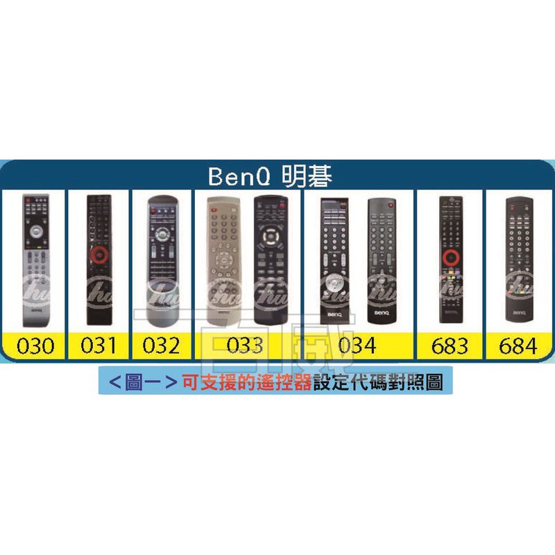[百威電子] 適用品牌: BENQ 明碁 電視多功能記憶型萬用遙控器 液晶電視 電漿電視 LED電視