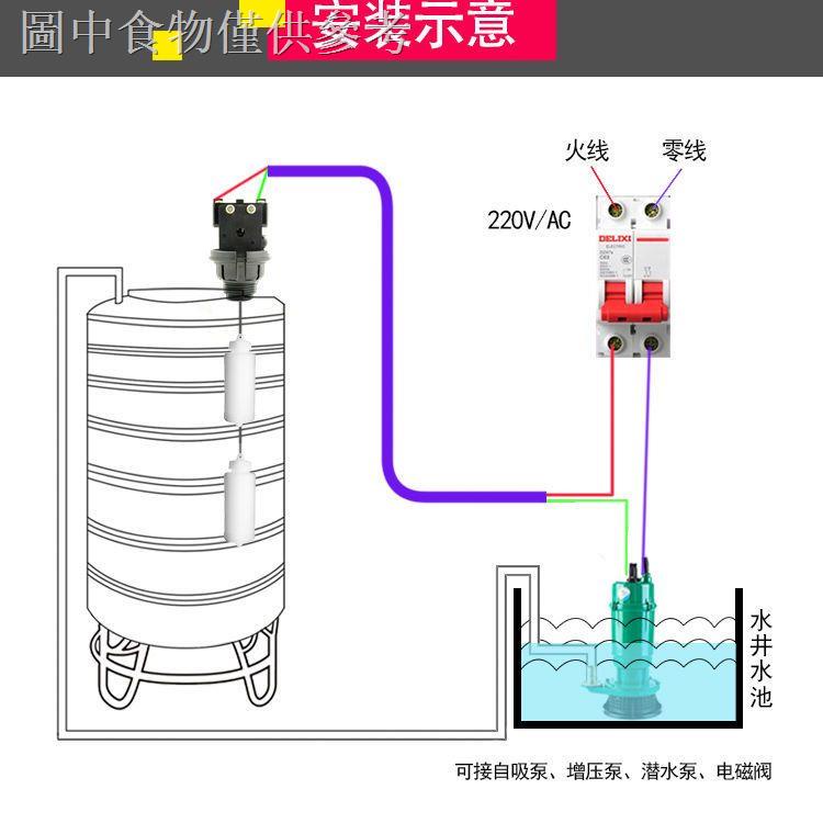 1.4 新款熱賣 70AB浮球開關水位控制器水塔全自動上水停水傳感器水箱抽水液位計