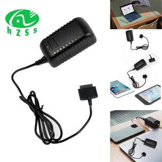 ✹限時折扣電源適配器，用於Acer Iconia W510的平板電腦電源