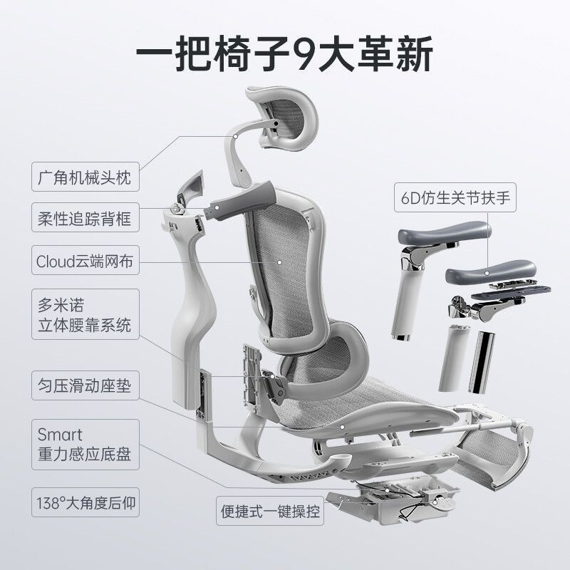 【臺灣專供】西昊Doro C300人體工學椅電腦椅辦公椅老闆椅子久坐舒適靠背座椅