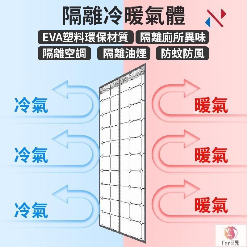 Fer💕【客製化】空調門簾 防風門簾 防冷氣外洩 防廚房油煙 家用門簾 防寒門簾 擋風門簾 隔斷門簾 防蚊門簾 魔鬼氈