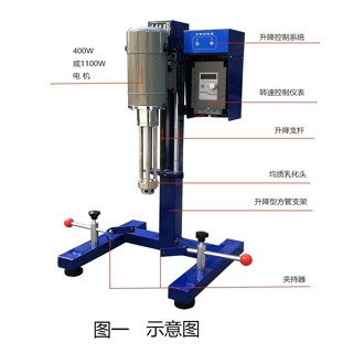 【限量￥100速購】乳化機 均質機 高剪切混閤破碎混閤均質分散機 攪拌乳化機 實驗室齊威 Y8V7