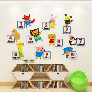 ♩▬可超取123數字壁貼壓克力牆貼 兒童房佈置早教貼紙幼兒園創意教育壁貼牆貼 房間裝飾
