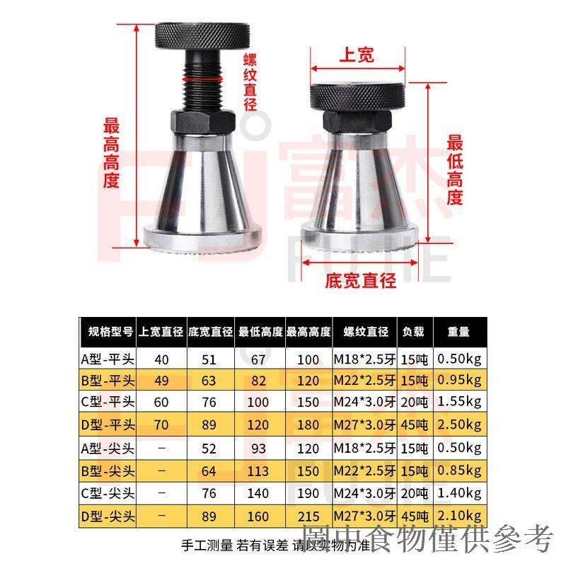 熱賣包郵加硬模具螺旋式千斤頂模具壓板專用可調式機床墊鐵平頭墊高塊