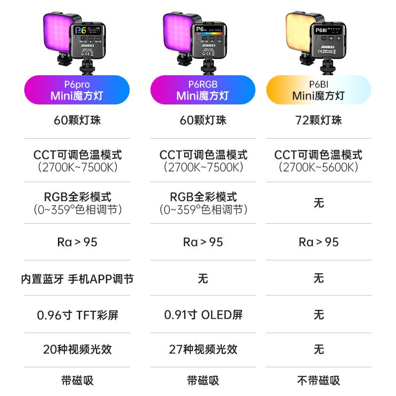 【台灣現貨】金貝P6Pro全彩RGB口袋燈便攜豆腐燈led補光燈攝影手持外拍攝打光