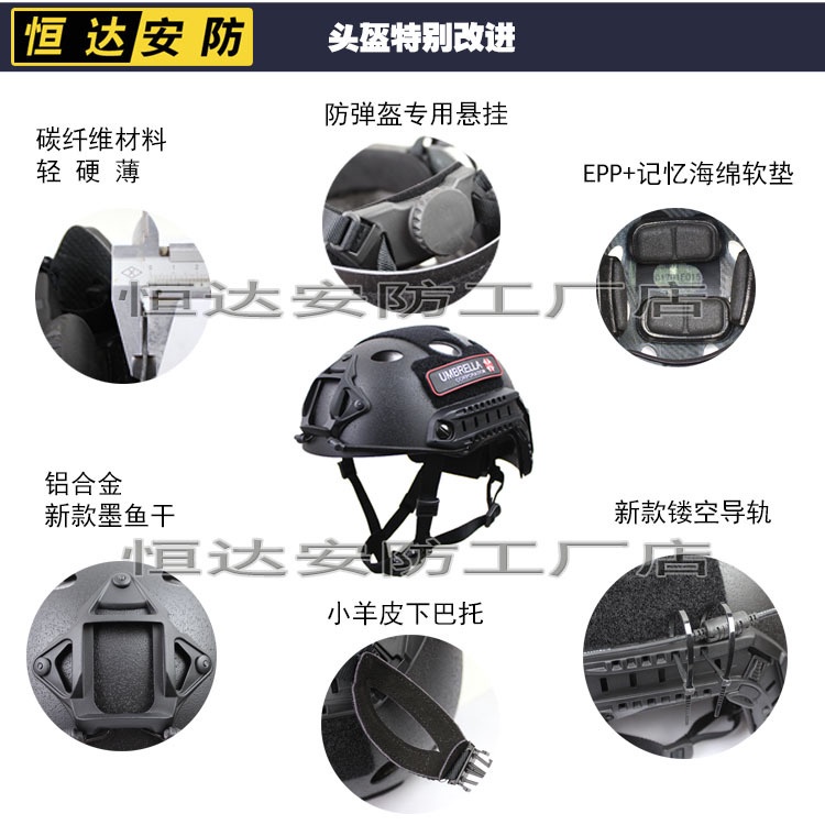 工廠直銷FAST頭盔 碳纖維材料 PJ戰術防暴頭盔 傘兵盔 新設計導軌墨魚乾