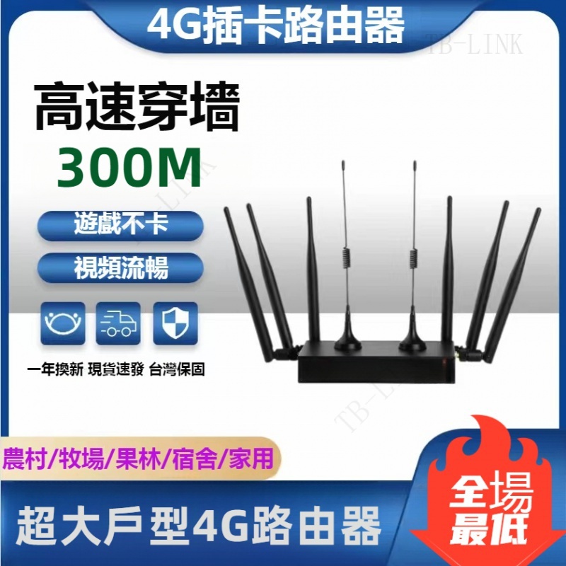 🔥新年福利🔥鐵殻工業級4g插卡路由器 有電就有網 4g 分享器 無線有線兩用 300M高速 可接行動電源供電 sim卡