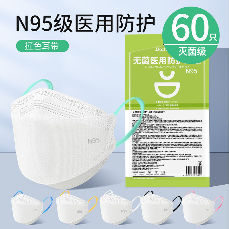 魚嘴型口罩 n95級醫用防護口罩 滅菌 4D立體 帶鋼印 一次性透氣三層防護撞色耳帶醫療口罩 成人口罩 TIOI