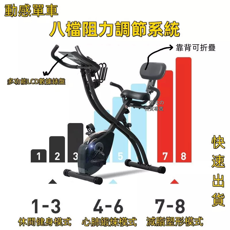免運 健身車 飛輪車 磁控健身車 磁控飛輪 健身器材 健身單車 動感單車 智能 單車 健身 全摺叠 室内 脚踏車 家用