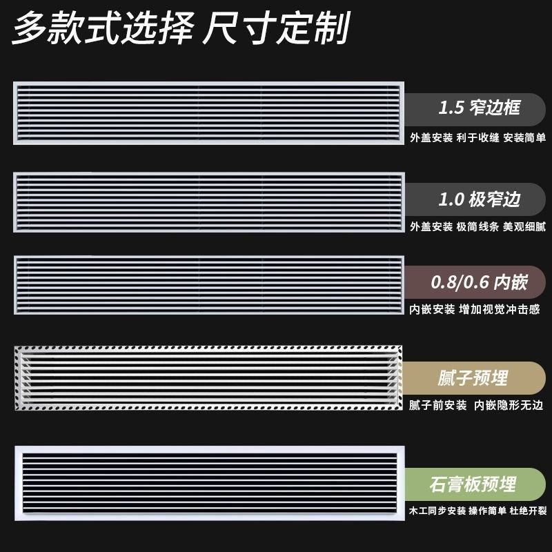 定制ABS中央空調極簡出風口格柵加長隱形線型百葉回風預埋出風口紫涵優選店