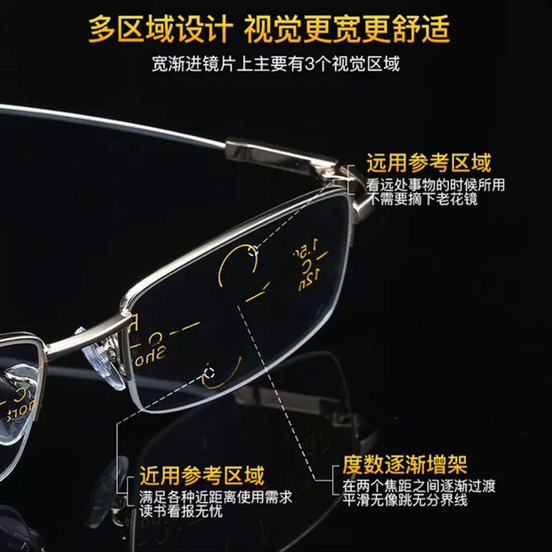 🔥老花眼鏡🔥智能變焦老花鏡中老年高清防藍光自動調節度數老花眼鏡男遠近兩用 老光眼鏡