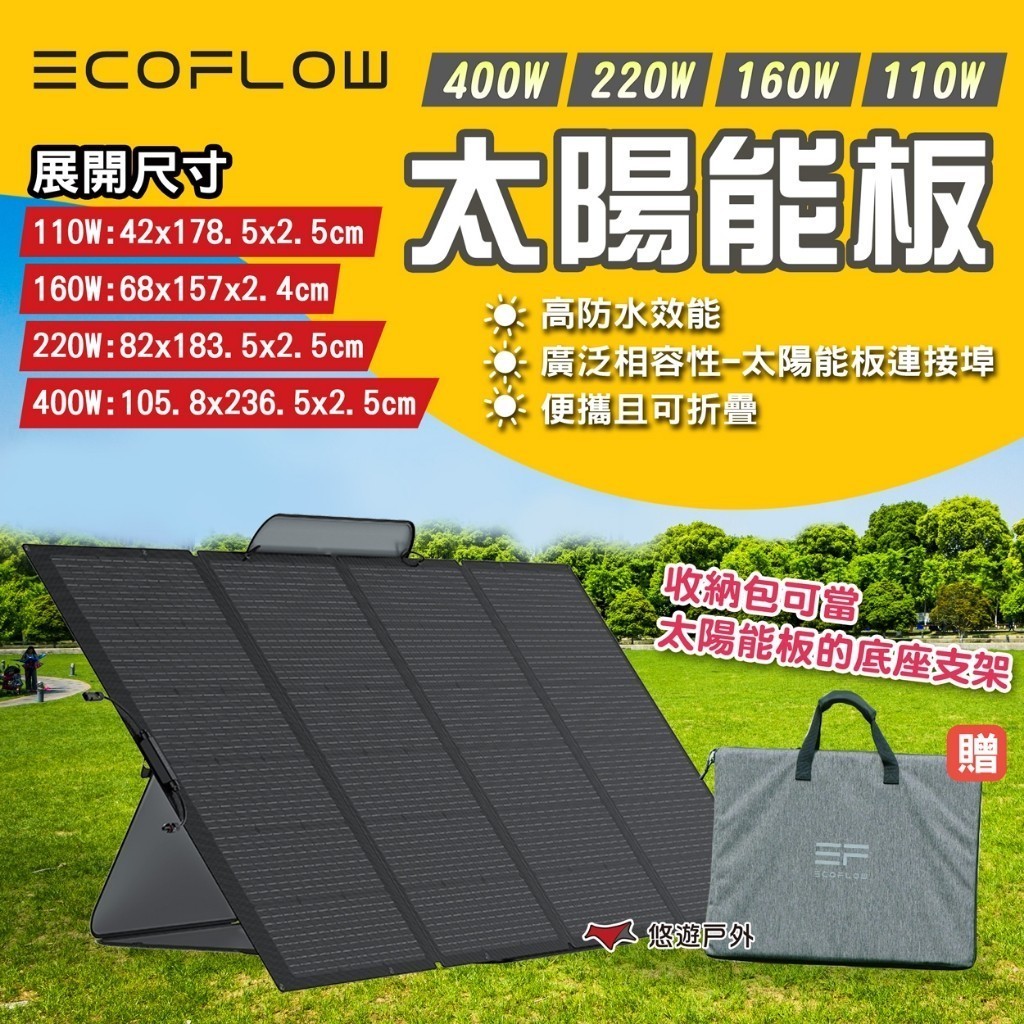 【ECOFLOW】400W/220W/160W/110W 太陽能板 能源補給 充電板 應急電源 可摺疊 露營 悠遊戶外