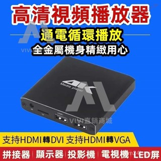 【限時免運】4K播放機 高畫質多媒體播放器 通電迴圈播放U盤SD卡PPT橫豎屏 USB播放器 多媒體廣告機 行動硬碟播放器