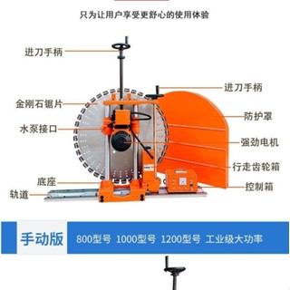 【促銷活動&限時打折】 切墻機 切割機 開墻機 鋼筋混凝土墻壁切割機 全自動大功率墻鋸開墻機 開門開窗水鋸