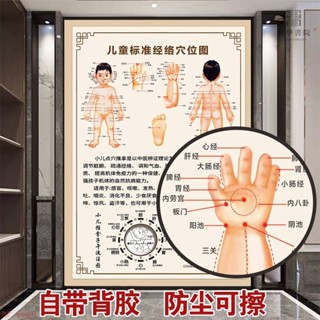小兒推拿掛圖中醫養生館裝飾畫兒童標準經絡穴位圖按摩海報貼畫【博學書院】