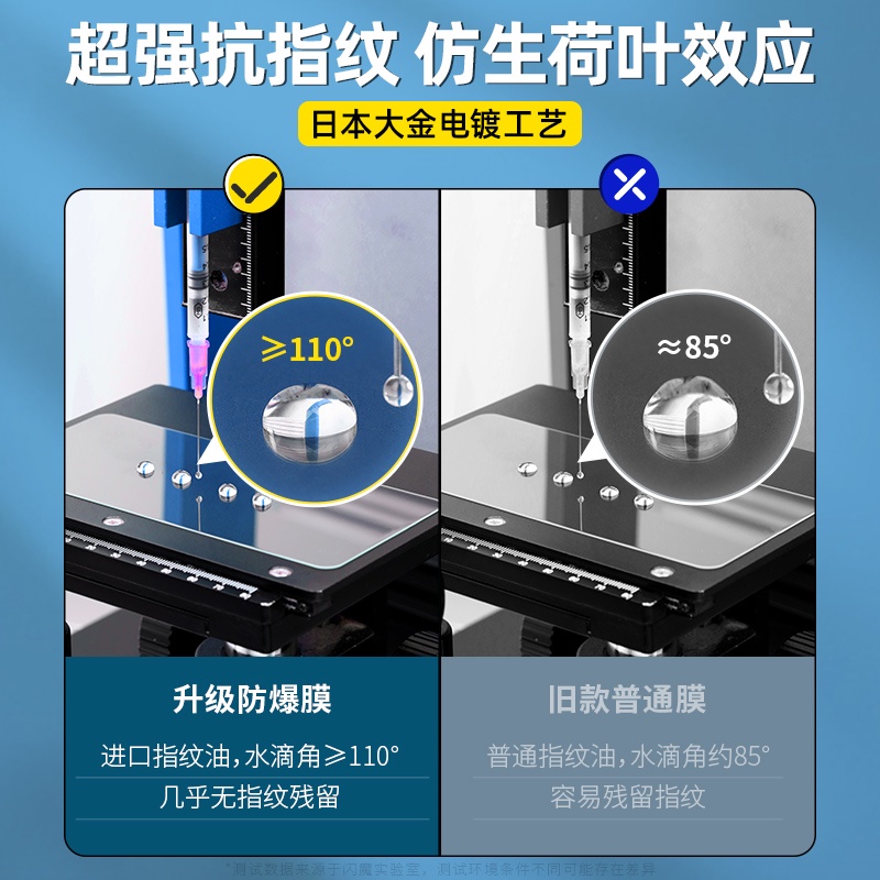 台灣特價促銷❀閃魔 適用一加8t鋼化膜6藍光7t Pro水凝6t防爆1加7pro/1+6T磨砂抗指紋oneplus手機玻