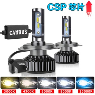 現貨【阿東出品】保固一年 CSP晶片 切線高亮聚光不刺眼 LED大燈 霧燈 H4 H7 H11 9006 H1 900