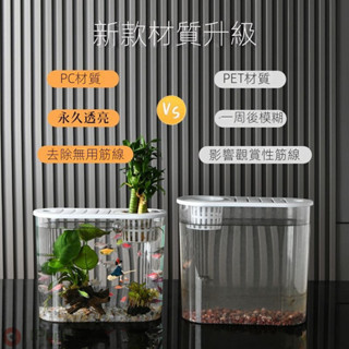 【Peppa】SQG魚缸小型金魚缸 造型魚缸 家用高清透明塑料生態魚缸 桌上魚缸 透明 防爆迷妳烏龜缸 有蓋橢圓形水族箱