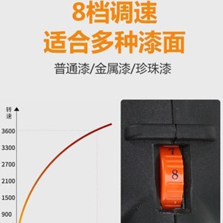 限時搶購*特惠暢銷汽車拋光機打蠟機電動劃痕修復工具迷你家用小型 車用打磨神器