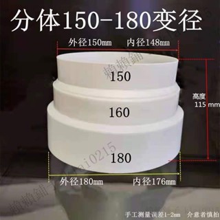 抽油機排煙管 變徑圈 止逆閥大小頭 排風管變徑管 160PVC管轉 換接頭🐬賴賴鋪子🐬 可開票