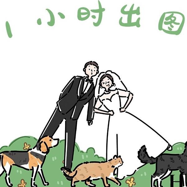 合想客製 【客製化】【婚禮 手繪 頭像】 手繪 婚紗 照婚禮logo設計 請柬 卡通 人物漫畫頭像 訂製 約稿 Q版 形