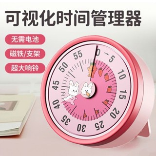 🔥小紅書同款卡通計時器廚房烹飪冰箱磁吸定時器提醒器機械倒計時秒錶時鐘簡約