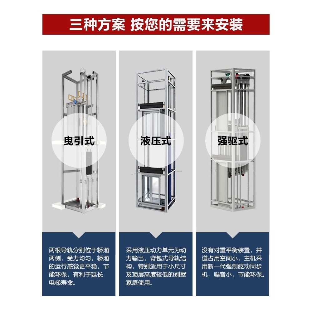 *訂金精品*熱賣家用電梯室內外二三四五六層復式自建房閣樓別墅升降電梯專業定制